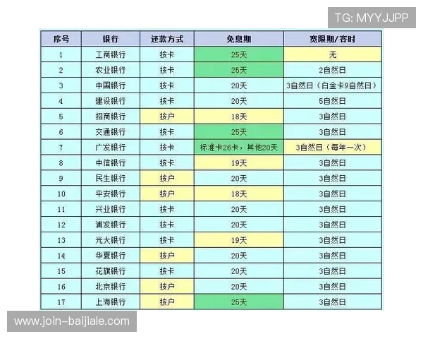 掌握百家乐路单下载方法，轻松分析牌局走势提高赢钱几率