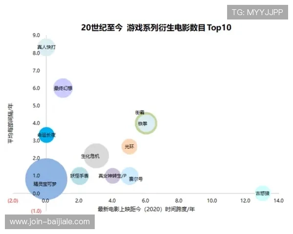 关于PA视讯游戏集团的全面介绍与行业地位分析，助你深入了解其发展历程与未来趋势