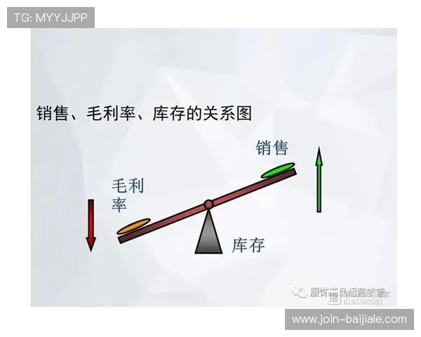 如何利用PA视讯倍投策略优化投注组合提升整体盈利水平